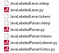 ANTLR generated files 