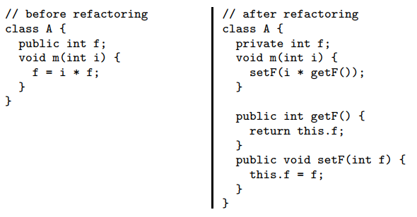 Figure 1. Example EncapsulateField refactoring